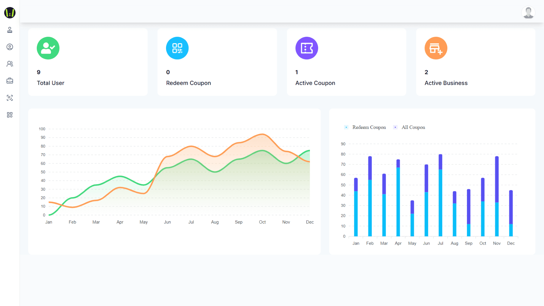 Waynaa Admin Dashboard cover